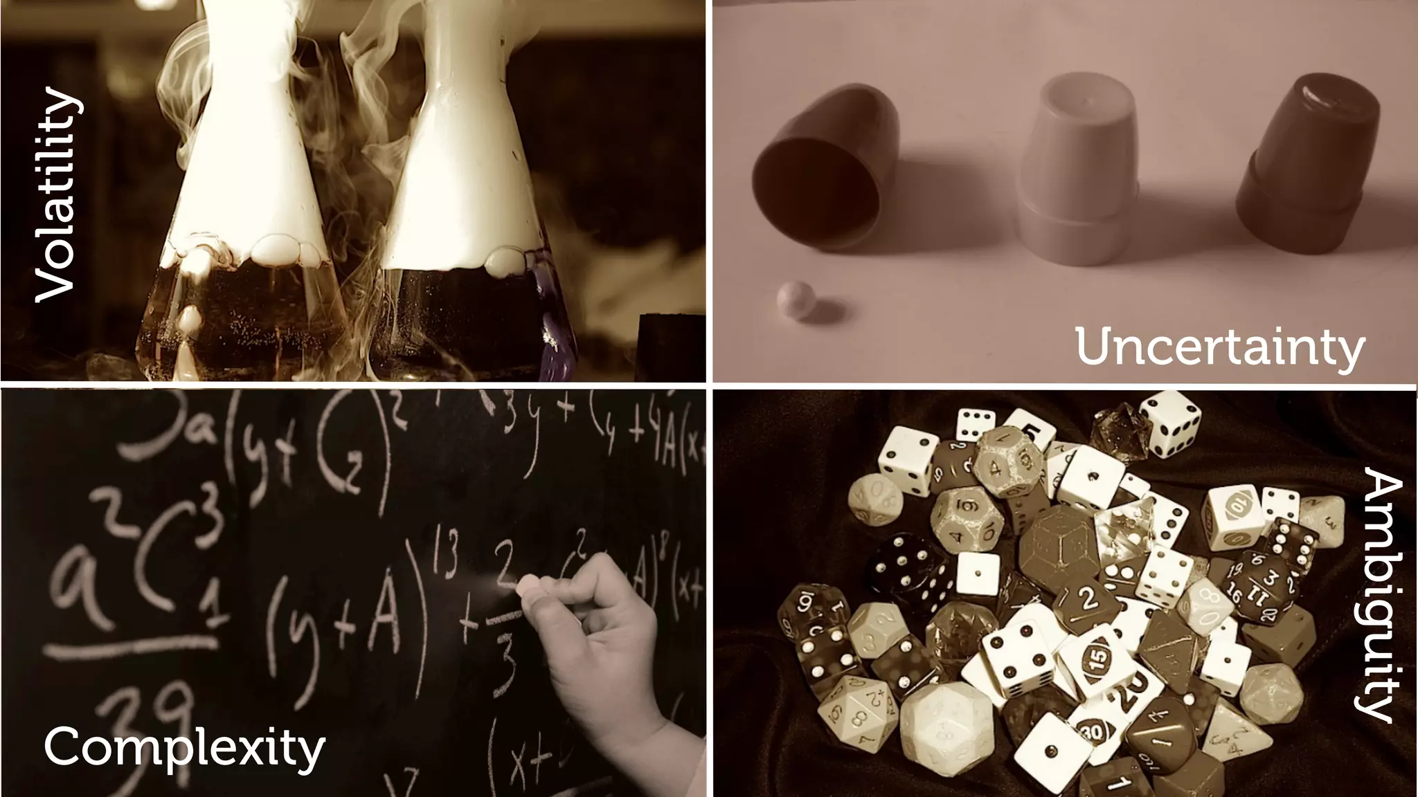 Volatility
Uncertainty
Ambiguity
Complexity
 