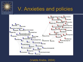 V. Anxieties and policies (Valdis Krebs, 2004)   