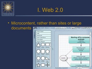 I. Web 2.0 <ul><li>Microcontent, rather than sites or large documents </li></ul>