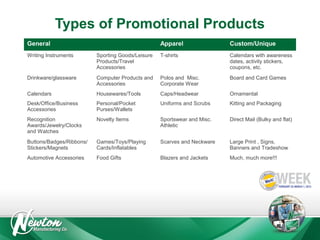 Types of Promotional Products
General

Apparel

Custom/Unique

Writing Instruments

Sporting Goods/Leisure
Products/Travel
Accessories

T-shirts

Calendars with awareness
dates, activity stickers,
coupons, etc.

Drinkware/glassware

Computer Products and
Accessories

Polos and Misc.
Corporate Wear

Board and Card Games

Calendars

Housewares/Tools

Caps/Headwear

Ornamental

Desk/Office/Business
Accessories

Personal/Pocket
Purses/Wallets

Uniforms and Scrubs

Kitting and Packaging

Recognition
Awards/Jewelry/Clocks
and Watches

Novelty Items

Sportswear and Misc.
Athletic

Direct Mail (Bulky and flat)

Buttons/Badges/Ribbons/
Stickers/Magnets

Games/Toys/Playing
Cards/Inflatables

Scarves and Neckware

Large Print , Signs,
Banners and Tradeshow

Automotive Accessories

Food Gifts

Blazers and Jackets

Much, much more!!!

 