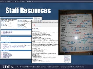 Staff Resources 