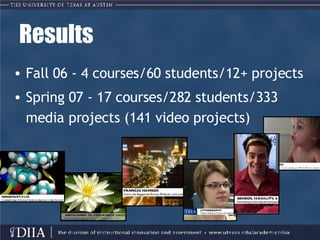 Results Fall 06 - 4 courses/60 students/12+ projects  Spring 07 - 17 courses/282 students/333 media projects (141 video projects) 
