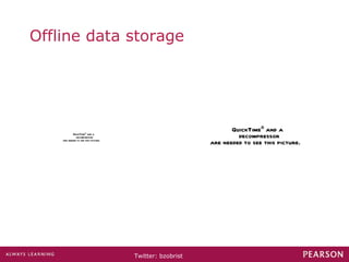 Offline data storage 