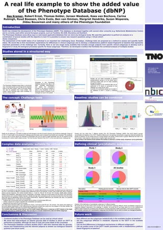 • Combined studies in the Phenotype Database can be used as virtual cohort
• We show that meta-analysis on plasma glucose data of studies in which an OGTT is
performed is possible, although we have to look into some detail of the covariates
• The Phenotype Database contains studies (OGTT with time resolved data for glucose,
insulin and metabolomics) and the relevant subjects to answer our biological research
question (see future work)
NuGO has initiated the development of the Phenotype Database (dbNP). This database is developed together with several other consortia (e.g. Netherlands Metabolomics Centre)
and is currently used within several European projects, such as Food4me, NU-AGE, Bioclaims and Nutritech.
The Phenotype Database (www.dbnp.org) is a web-based application/database that can store any biological study. We used this application to perform an analysis on a
combination of several studies with the objective to test if it is possible to answer new research questions using a ‘virtual cohort’.
Study comparison:
The assessment of the health status of an individual is an important but challenging issue. Nowadays, challenge tests are proposed as a method to assess and quantify health
status. We would like to find mechanistic explanations for differences in clinical subgroups and to develop a metabolomics platform based fingerprint at baseline that represents
important parameters of the challenge test. Currently, there is not one single study available that includes enough subjects from specific clinical subgroups to develop such a
fingerprint or study the biological processes specific for those subgroups. Therefore, we developed a toolbox that facilitates the combined analysis of multiples studies.
A real life example to show the added value
of the Phenotype Database (dbNP)
Bas Kremer, Robert Ernst, Thomas Kelder, Jeroen Wesbeek, Kees van Bochove, Carina
Rubingh, Ruud Boessen, Chris Evelo, Ben van Ommen, Margriet Hendriks, Suzan Wopereis,
Jildau Bouwman and many others of the Phenotype Foundation
Introduction
TNO Quality of Life
Microbiology &
Systems Biology
Zeist, The Netherlands
jildau.bouwman@tno.nl
Studies stored in a structured way
The concept: Challenge tests
Complex data analysis: suitable for virtual cohort?
Conclusions & Discussion
Glucose
3
4
5
6
7
8
Admit Study 3 Study 4
Study
Value(mmol/l)
Gender
Female
Male
Glucose
0.0
0.5
1.0
3 4 5 6 7 8
Value (mmol/l)
Density
Study − Gender
Admit − Female
Admit − Male
Study 3 − Female
Study 3 − Male
Study 4 − Female
Study 4 − Male
Base model: value = Study_1 * time0 + healthy + BMI : Normal
Value Std.Error DF t-value p-value
Study_1
study_2 -0.06 0.42 156 -0.14 0.89
study_3 -0.77 0.57 156 -1.35 0.18
Time: 0
Time: 30 2.14 0.60 470 3.57 0.00 **
Time: 60 1.98 0.54 470 3.67 0.00 **
Time: 120 -0.19 0.44 470 -0.44 0.66
Healthy
Diabetes 3.04 0.60 156 5.09 0.00 **
Prediabetes 1.21 0.21 156 5.71 0.00 **
BMI: Normal
BMI: Morbid obese 1.02 0.49 156 2.07 0.04 *
BMI: Obese 0.78 0.29 156 2.71 0.01 *
BMI: Overweight 0.22 0.20 156 1.12 0.26
BMI: Underweight -0.23 0.35 156 -0.67 0.51
Study1:Time30
Study_2:time30 0.15 0.62 470 0.24 0.81
Study_3:time30 1.28 0.72 470 1.77 0.08 #
Study1:Time60
Study_2:time60 -1.08 0.56 470 -1.94 0.05 #
Study_3:time60 1.64 0.67 470 2.44 0.02 *
Study1:Time120
Study_2:time120 0.00 0.47 470 0.01 0.99
Study_3:time120 2.00 0.60 470 3.34 0.00 **
To test if it is possible to use data from the virtual cohort for complex data-analysis we evaluated the plasma glucose response to
the OGTT and looked at different covariates where differences were to be expected. A linear mixed model was used to model the
plasma glucose response. The model included Study (1, 2 and 3), Time (0, 30, 60 and 120 minutes), Health status (healthy,
diabetic and prediabetic), BMI group (normal, underweight, overweight, obese and morbid obese) and the Study*Time interaction
as fixed factors and a random Subject intercept. Gender and Age were evaluated as well, but were excluded from the final model
since both did not significantly improve the model’s performance. Significant differences are indicated with stars. As expected
significant differences (α = 0.05) were found between:
• Subjects with a normal BMI level and subjects with an obese or morbid obese BMI level
• Healthy subjects and subjects classified with prediabetes and diabetes
• Baseline and time points 30 and 60 minutes
The Study*Time interaction effect was significant for Study_3 and time points 60 and 120 minutes. This means that subjects of
this study differed significantly in their plasma glucose response at these time points from the subjects of the other studies. We
should analyze whether meta-data can explain these differences in Study 3.
The complex data analysis shows that we can find health related differences in response to OGTT (based on the single
parameter glucose) by combining studies. The next step is to include metabolomics data and define subgroups.
*) P < 0.05
**) P < 0.01
#) P <0.1 (trend)
The Phenotype Database stores data in a structured
way. The wizard guides you through all the essential
parts of the study upload. Parts of the study design
can also be uploaded from Excel sheets. This
system stores individual data, which facilitates it’s
use as a virtual cohort.
Templates in the Phenotype
Database structure the data in all
steps. Template administrators
can adjust the information
included in the study by adding a
‘field’ to the templates. A link to
BioPortal makes it possible to use
ontologies as input in the system.
Studies can be made accessible to specific
people/research groups or to the whole world.
Individual subject data can be made available
through this system
Statistical analysis of the combined data can be
performed in R which is connected to the
database via a web service (API).
Currently, 40 (nutritional) studies are included in
the database of which 7 include a challenge
test.
Health can be defined as: ‘the ability to adapt and self-manage in the face of social, physical, and emotional challenges’ (Huber et
al. 2011). To test health in this perspective, challenge tests are widely used in research and health care nowadays. The amplitude
or time to get to normal values are examples of parameters that can be used as health parameter and can be markers for the
functioning of a certain health related process. The Oral Glucose Tolerance Test (OGTT) is the most well-known challenge test.
Baseline: studies can be combined
Density and box plots from 3 different studies from the Phenotype Database (dbNP) that show plasma glucose
concentrations at baseline of the OGTT. Baseline differences in the glucose concentration ranges are observed between the
studies at baseline, but the ranges show an overlap between the studies. Similar trends in gender differences are seen in all
three studies: male subjects in general have a slightly higher glucose level.
As an overlap in the baseline levels between the studies is observed, a further study comparison can be performed.
Description Fasting glucose (mmol/l) Glucose 120 min after OGTT (mmol/l)
Diabetes (T2DM) 7,0 > 11.0
IGT (Impaired glucose tolerance) < 5.6 (normal) 7.8 – 11.0
IFG (impaired fasting glucose) 5.6 – 6.9 < 7.8
IGT&IFG 5.6 – 6.9 7.8 – 11.0
Normal < 5.6 < 7.8
Study 1
Study 3 All studies
Study 2
Analysis of the distribution of (pre)diabetic subgroups in 3 different studies.
We would like to use the virtual cohort to look into the mechanism underlying different clinical (pre)diabetic subgroups by
analyzing metabolic responses to the challenge. In addition, we would like to use these data to try to find metabolomics
platform based fingerprints at baseline that represents important phenotype related parameters of the clinical subgroups.
The 3 studies represent all 5 (pre)diabetic subgroups and therefore can be used to answer our biological question.
Future work
• How different are the subgroups metabolically in the available studies at baseline?
• Are the subgroups different in metabolic response to the OGTT in the available
studies?
• Can we find differences in biological mechanisms in different subgroups?
• Can we predict some of the OGTT health parameters with a metabolomics platform
based fingerprint at baseline?
Defining clinical (pre)diabetic subgroups
Study_1 Study_2 Study_3
Study_1-Female
Study_1-Male
Study_2-Female
Study_2-Male
Study_3-Female
Study_3-Male
 