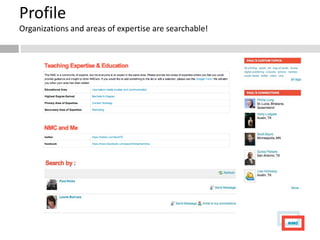 Profile
Organizations and areas of expertise are searchable!
 