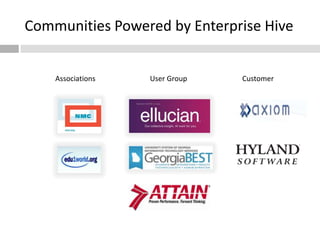 Communities Powered by Enterprise Hive


    Associations   User Group   Customer
 