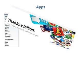 Apps 
