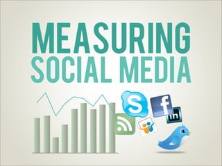 MEasuring
Social Media
 