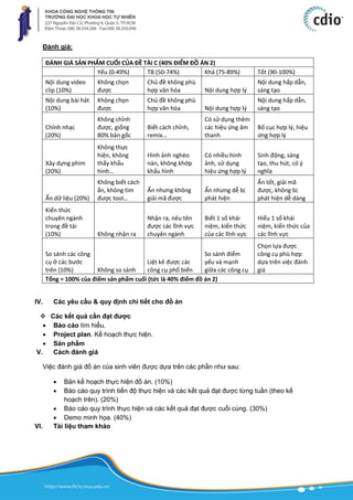 Đánh giá:
ĐÁNH GIÁ SẢN PHẨM CUỐI CỦA ĐỀ TÀI C (40% ĐIỂM ĐỒ ÁN 2)
Yếu (0-49%) TB (50-74%) Khá (75-89%) Tốt (90-100%)
Nội dung video
clip (10%)
Không chọn
được
Chủ đề không phù
hợp văn hóa Nội dung hợp lý
Nội dung hấp dẫn,
sáng tạo
Nội dung bài hát
(10%)
Không chọn
được
Chủ đề không phù
hợp văn hóa Nội dung hợp lý
Nội dung hấp dẫn,
sáng tạo
Chỉnh nhạc
(20%)
Không chỉnh
được, giống
80% bản gốc
Biết cách chỉnh,
remix…
Có sử dụng thêm
các hiệu ứng âm
thanh
Bố cục hợp lý, hiệu
ứng hợp lý
Xây dựng phim
(20%)
Không thực
hiện, không
thấy khẩu
hình…
Hình ảnh nghèo
nàn, không khớp
khẩu hình
Có nhiều hình
ảnh, sử dụng
hiệu ứng hợp lý
Sinh động, sáng
tạo, thu hút, có ý
nghĩa
Ẩn dữ liệu (20%)
Không biết cách
ẩn, không tìm
được tool…
Ẩn nhưng không
giải mã được
Ẩn nhưng dễ bị
phát hiện
Ẩn tốt, giải mã
được, không bị
phát hiện dễ dàng
Kiến thức
chuyên ngành
trong đề tài
(10%) Không nhận ra
Nhận ra, nêu tên
được các lĩnh vực
chuyên ngành
Biết 1 số khái
niệm, kiến thức
của các lĩnh vực
Hiểu 1 số khái
niệm, kiến thức của
các lĩnh vực
So sánh các công
cụ ở các bước
trên (10%) Không so sánh
Liệt kê được các
công cụ phổ biến
So sánh điểm
yếu và mạnh
giữa các công cụ
Chọn lựa được
công cụ phù hợp
dựa trên việc đánh
giá
Tổng = 100% của điểm sản phẩm cuối (tức là 40% điểm đồ án 2)
IV. Các yêu cầu & quy định chi tiết cho đồ án
 Các kết quả cần đạt được
 Báo cáo tìm hiểu.
 Project plan. Kế hoạch thực hiện.
 Sản phẩm
V. Cách đánh giá
Việc đánh giá đồ án của sinh viên được dựa trên các phần như sau:
 Bản kế hoạch thực hiện đồ án. (10%)
 Báo cáo quy trình tiến độ thực hiện và các kết quả đạt được từng tuần (theo kế
hoạch trên). (20%)
 Báo cáo quy trình thực hiện và các kết quả đạt được cuối cùng. (30%)
 Demo minh họa. (40%)
VI. Tài liệu tham khảo
 