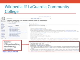 Wikipedia @ LaGuardia Community
College
http://goo.gl/m4tdY4
Teaches:
Wikipedia editing
paraphrasing
plagiarism
 