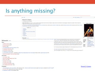 Is anything missing?
Ernest J. Gaines
 