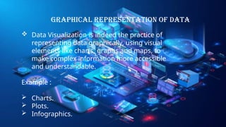 NM Data Visualization submitted by T. Dilly Babu.pptx