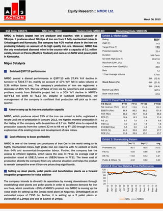 Equity Research :: NMDC Ltd.

                                                                                                                                  March 06, 2013



 BSE Code: 526371                NSE Code: NMDC                Reuters Code: NMDC.BO                  Bloomberg Code: NMDC:IN
NMDC is India's largest iron ore producer and exporter, with a capacity of            Exhibit 1: Market Data
32mtpa. It produces about 30mtpa of iron ore from 3 fully mechanized mines in         Rating                                                 BUY
Chhattisgarh and Karnataka. The company has 40% market share in the iron ore          CMP (`)                                                  143
producing industry on account of its high quality iron ore. Moreover, NMDC has        Target Price (`)                                        175
the only mechanized diamond mine in the country with a capacity of 0.1 million        Potential Upside (%)                                     22.4
carats/annum at Panna (Madhya Pradesh) and owns a 10.5MW wind power plant
                                                                                      Duration                                            Mid-Term
in Karnataka.
                                                                                      52-week High-Low (`)                                  203/133

Major Catalysts                                                                       Rise from 52WL (%)                                        7.5
                                                                                      Correction from 52WH (%)                                 29.6

 Subdued Q3FY‟13 performance                                                        Beta                                                      1.2
                                                                                      1 Year Average Volume                                  1.7mn
NMDC posted a dismal performance in Q3FY‟13 with 27.4% YoY decline in                                                                    3M- (12.6)
turnover to `204.77 bn, mainly on account of 17% YoY fall in sales volume at          Stock Return (%)                                   6M- (21.8)
5.36 million tonne (mt). The company‟s production of iron ore registered a                                                               9M- (14.4)
decrease of 25% YoY. The low off-take of iron ore by customers and evacuation         Market Cap (`bn)                                        567.9
problem mainly from Bailadila project led to a 30% YoY decline in NMDC‟s              Book Value (`bn)                                         61.6
Q3FY‟13 net profit to `12.9 bn. Despite of subdued performance, the
management of the company is confident that production will pick up in next          Exhibit 2: Fiscal Year Ended
quarter.                                                                             Y/E March               FY11       FY12    FY13E         FY14E
                                                                                     Net revenue (`bn)       113.7      112.6    114.9         132.1
 Aims to ramp up its iron ore production capacity                                   EBIDTA (`bn)             86.4       89.2     88.2         101.9
                                                                                     PAT (`bn)                65.0       72.7     74.6          85.6
NMDC, which produces about 15% of the iron ore mined in India, registered a          EPS (`)                  16.4       18.3     18.8          21.6
record 3.06 mt of production in January 2013, the highest monthly production in      P/E (x)                   8.7        7.8      7.6           6.6
the history of the company with despatches at 2.7 mt. NMDC aims to expand its        P/BV (x)                  3.0        2.3      1.9           1.6
production capacity from the current 32 mt to 48 mt by FY‟15E through increased      EV/EBIDTA(x)              5.5        5.0      4.6           3.5
exploration of its existing mines and development of new mines.                      ROCE (%)                 44.0       35.8     29.1          27.7
                                                                                     ROE (%)                  33.8       29.8     25.1          23.7
 Cost efficiency to boost profitability
                                                                                      Exhibit 3: Shareholding Pattern
NMDC is one of the lowest cost producers of Iron Ore in the world owing to its                                       Dec'12     Sep'12          chg
highly mechanized mines, high grade iron ore reserves with Fe content of more         Promoters (%)                    80.0       90.0        (10.0)
than 64% and economical/inexpensive labour. Further, the company has the              FII (%)                          4.05       0.66         3.39
access to efficient logistics, which saves the cost. In FY12, its average cost of
                                                                                      DII (%)                         11.63       8.42         3.21
production stood at US$17/tonne vs US$24/tonne in FY11. The lower cost of
production shields the company from any adverse situation and helps the product       Public & Others (%)              4.32       0.92         3.40

to remain competitive even if iron‐ore prices drop significantly.
                                                                                     Exhibit 4: One Year Relative Price Performance
Setting up steel plants, pellet plants and beneficiation plants as a forward
integration programme for value addition

The company intends to diversify its operations by moving downstream through
establishing steel plants and pellet plants in order to accelerate demand for iron
ore fines, which constitute ~65% of NMDC's product mix. NMDC is moving up the
value chain by setting up the 3mtpa steel plant at Nagarnar, Chhattisgarh at an
estimated capex of `155 bn. Further, it is setting up a 2 pellet plants at
Donimalai of 1.2mtpa and one at Bacheli of 2mtpa.
 