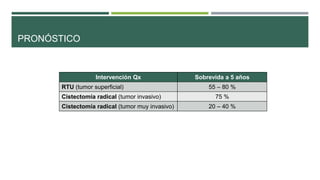 PRONÓSTICO 
Intervención Qx Sobrevida a 5 años 
RTU (tumor superficial) 55 – 80 % 
Cistectomía radical (tumor invasivo) 75 % 
Cistectomía radical (tumor muy invasivo) 20 – 40 % 
 