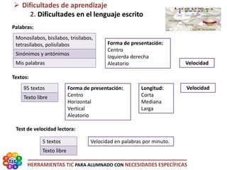HERRAMIENTAS TIC PARA ALUMNADO CON NECESIDADES ESPECÍFICAS
Palabras:
Monosílabos, bisílabos, trisílabos,
tetrasílabos, polisílabos
Sinónimos y antónimos
Mis palabras
Forma de presentación:
Centro
Izquierda derecha
Aleatorio
 Dificultades de aprendizaje
2. Dificultades en el lenguaje escrito
Velocidad
Textos:
95 textos
Texto libre
Forma de presentación:
Centro
Horizontal
Vertical
Aleatorio
Longitud:
Corta
Mediana
Larga
Velocidad
Test de velocidad lectora:
5 textos
Texto libre
Velocidad en palabras por minuto.
 