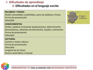 HERRAMIENTAS TIC PARA ALUMNADO CON NECESIDADES ESPECÍFICAS
 Dificultades de aprendizaje
2. Dificultades en el lenguaje escrito
PALABRAS Y FRASES
Desde monosílabas a polisílabas, pares de palabras y frases
Forma de presentación
Velocidad
CONOCIMIENTOS:
Verbos, palabras invariantes (preposiciones, determinantes
demostrativos, adverbios de afirmación), España, continentes.
Forma de presentación
Velocidad
LECTURAS:
Cuentos o textos clásicos
Forma de presentación
Velocidad
Longitud de las frases
Avance automático o manual
 