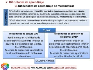HERRAMIENTAS TIC PARA ALUMNADO CON NECESIDADES ESPECÍFICAS
Dificultades de Solución de
Problemas DASP
Rendimiento en solución de
problemas significativamente inferior
de acuerdo a lo esperado por la edad,
CI, e instrucción.
Ausencia de problemas significativos
en el habilidades de cálculo
 Dificultades de aprendizaje
3. Dificultades de aprendizaje de matemáticasMATEMÁTICAS
Dificultades para dominar el sentido numérico, los datos numéricos o el cálculo:
comprende mal los números, su magnitud y sus relaciones; cuenta con los dedos
para sumar de un solo dígito; se pierde en el cálculo , intercambia procedimientos.
Dificultades con el razonamiento matemático: para aplicar los conceptos, hechos u
operaciones matemáticas para resolver problemas cuantitativos.
Dificultades de cálculo DAC
Rendimiento en habilidades de
cálculo significativamente inferior de
acuerdo a lo esperado por la edad,
CI, e instrucción.
Ausencia de problemas significativos
en el planteamiento de problemas
matemáticos
DAC+DASP: mixto
Tipos:
 