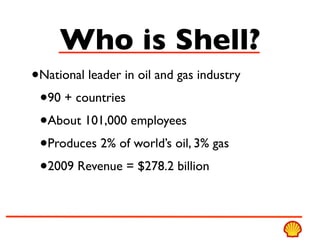 Shell Countries Shell Global | KEY