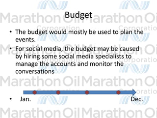 Budget
• The budget would mostly be used to plan the
  events.
• For social media, the budget may be caused
  by hiring some social media specialists to
  manage the accounts and monitor the
  conversations


•   Jan.                                Dec.
 