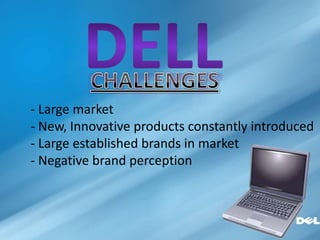 - Large market
- New, Innovative products constantly introduced
- Large established brands in market
- Negative brand perception
 
