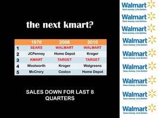 the next kmart? SALES DOWN FOR LAST 8 QUARTERS 
