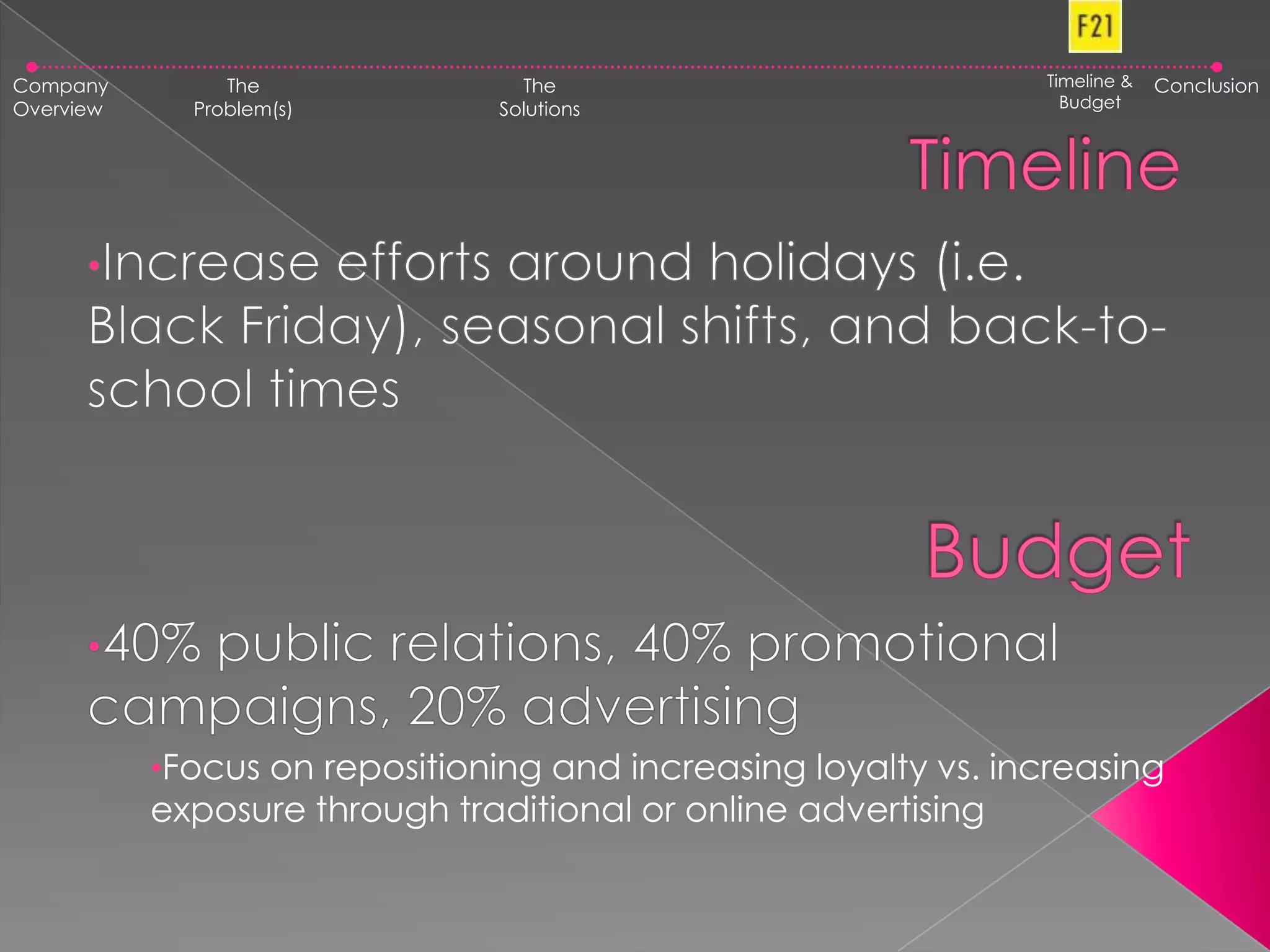 Twitter and blog posts rarely reference or link to unaffiliated sources in the fashion industry (i.e. influential magazines etc.)