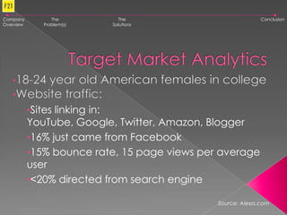 Target Market Analytics Company Overview The Problem(s) The Solutions Conclusion ,[object Object]