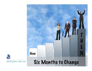 Six Months to Change
Now
T
H
E
N
 