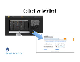 Collective Intellect
 