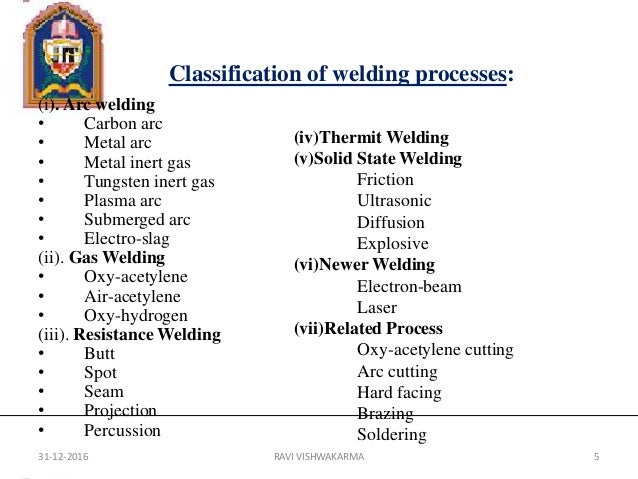 Advanced welding technology by op khanna pdf free download pc Advanced welding technology by op khanna pdf free download pc
