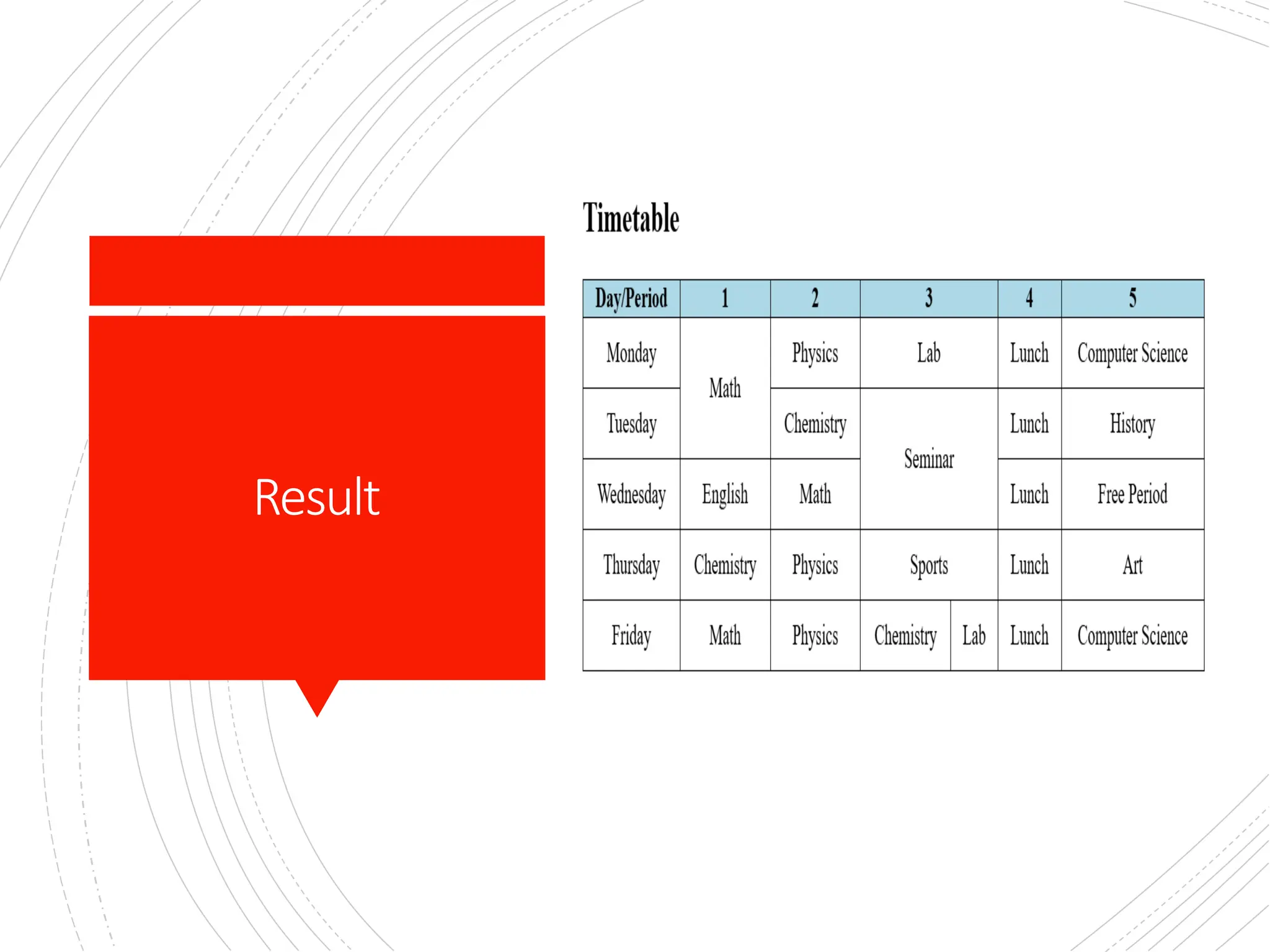 Result
 