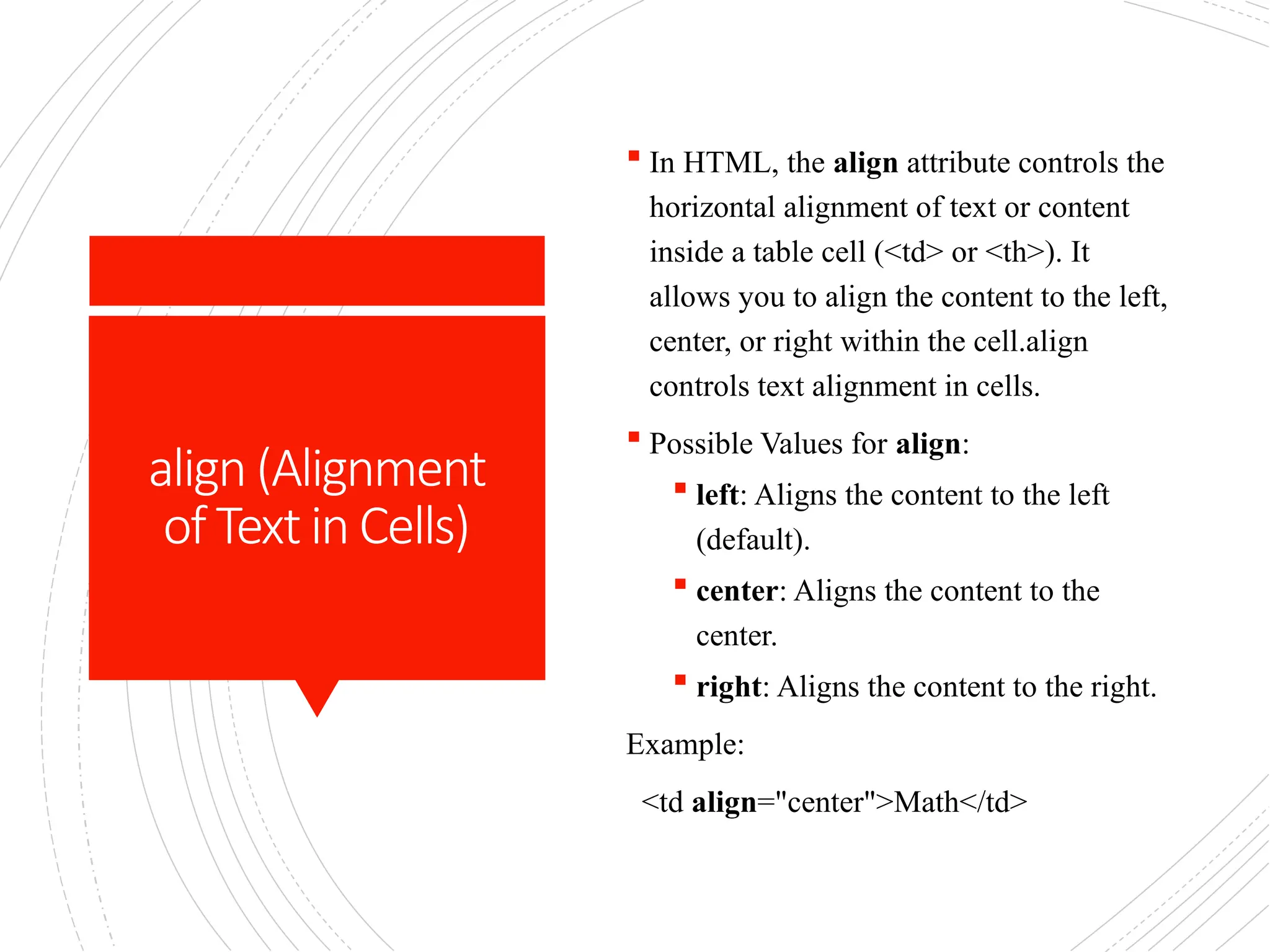 align (Alignment
of Text in Cells)
 In HTML, the align attribute controls the
horizontal alignment of text or content
inside a table cell (<td> or <th>). It
allows you to align the content to the left,
center, or right within the cell.align
controls text alignment in cells.
 Possible Values for align:
 left: Aligns the content to the left
(default).
 center: Aligns the content to the
center.
 right: Aligns the content to the right.
Example:
<td align="center">Math</td>
 