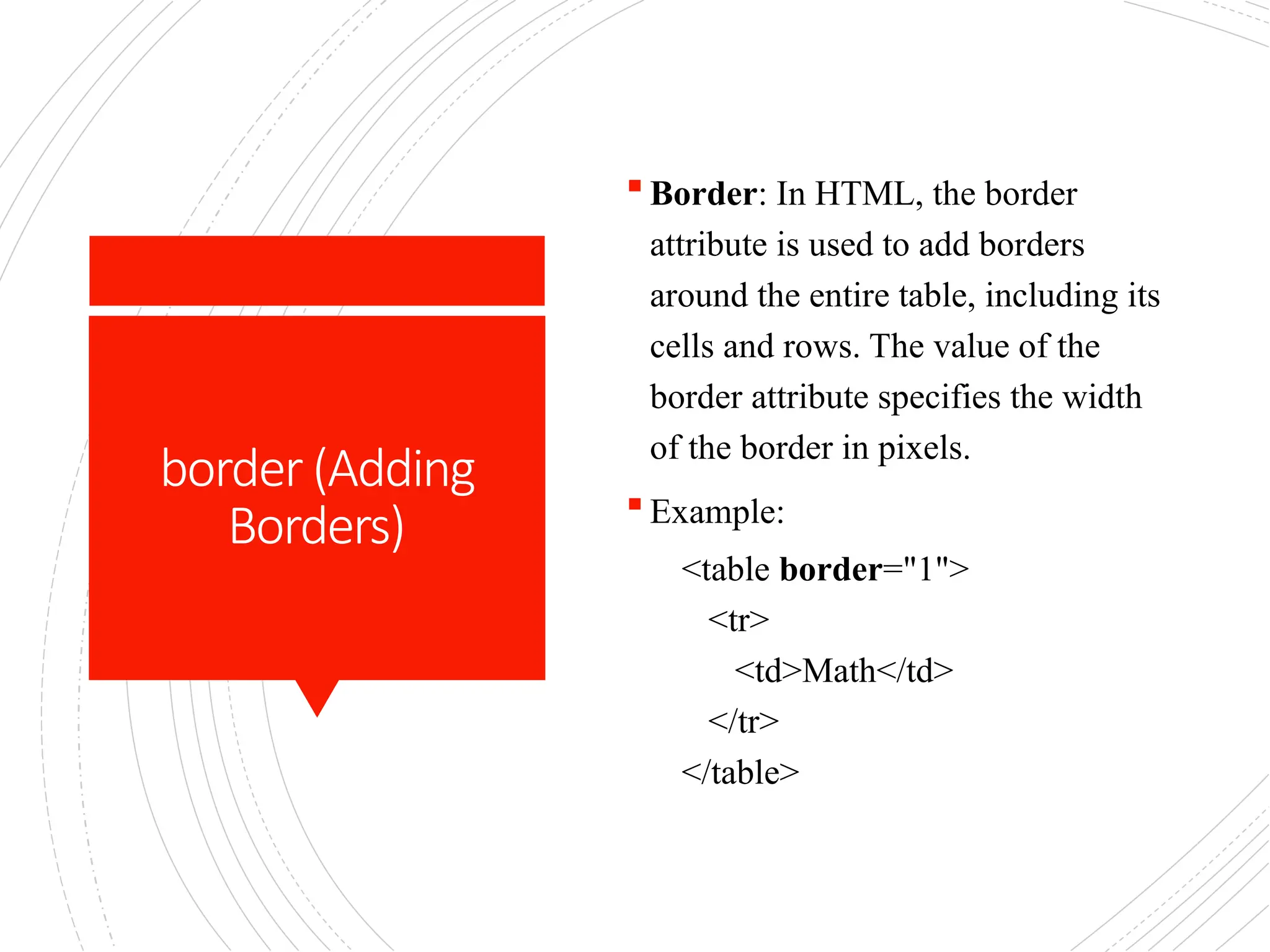 border (Adding
Borders)
 Border: In HTML, the border
attribute is used to add borders
around the entire table, including its
cells and rows. The value of the
border attribute specifies the width
of the border in pixels.
 Example:
<table border="1">
<tr>
<td>Math</td>
</tr>
</table>
 