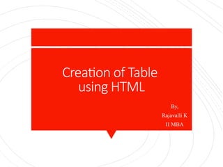 Creation of Table
using HTML
By,
Rajavalli K
II MBA
 
