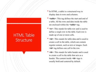 HTML Table
Structure
 In HTML, a table is a structured way to
display data in rows and columns.
 <table>: This tag defines the start and end of
a table. All the rows and data inside the table
are enclosed within the <table> tag.
 <tr>: This stands for table row and is used to
define a single row in the table. Each row is
made up of one or more cells.
 <td>: This stands for table data and is used to
create a cell in the table, which can contain
regular content, such as text or images. Each
<td> tag defines one cell in the row.
 <th>: This stands for table header and is used
to create a cell in the table that acts as a
header. The content inside <th> tags is
usually bold and centered by default.
 