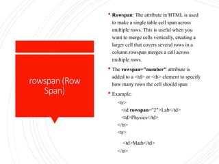rowspan (Row
Span)
 Rowspan: The attribute in HTML is used
to make a single table cell span across
multiple rows. This is useful when you
want to merge cells vertically, creating a
larger cell that covers several rows in a
column.rowspan merges a cell across
multiple rows.
 The rowspan="number" attribute is
added to a <td> or <th> element to specify
how many rows the cell should span
 Example:
<tr>
<td rowspan="2">Lab</td>
<td>Physics</td>
</tr>
<tr>
<td>Math</td>
</tr>
 