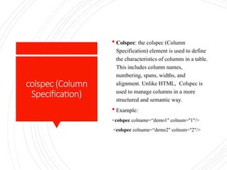 colspec (Column
Specification)
 Colspec: the colspec (Column
Specification) element is used to define
the characteristics of columns in a table.
This includes column names,
numbering, spans, widths, and
alignment. Unlike HTML, Colspec is
used to manage columns in a more
structured and semantic way.
 Example:
<colspec colname=“demo1" colnum="1"/>
<colspec colname=“demo2" colnum="2"/>
 