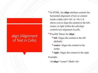align (Alignment
of Text in Cells)
 In HTML, the align attribute controls the
horizontal alignment of text or content
inside a table cell (<td> or <th>). It
allows you to align the content to the left,
center, or right within the cell.align
controls text alignment in cells.
 Possible Values for align:
 left: Aligns the content to the left
(default).
 center: Aligns the content to the
center.
 right: Aligns the content to the right.
Example:
<td align="center">Math</td>
 