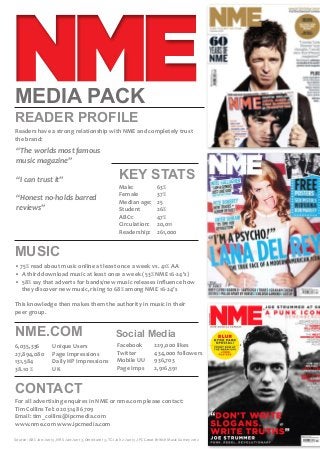 MEDIA PACK
READER PROFILE

Readers have a strong relationship with NME and completely trust
the brand:

“The worlds most famous
music magazine”
“I can trust it”
“Honest no-holds barred
reviews”

KEY STATS
Male:	 	
Female	
Median age:	
Student	
ABC1:	 	
Circulation:	
Readership:	

63%
37%
25
26%
47%
20,011
261,000

MUSIC
• 75% read about music online at least once a week vs. 41% AA
•  A third download music at least once a week (53% NME 16-24’s)
•  58% say that adverts for bands/new music releases influence how 	 	
     they discover new music, rising to 68% among NME 16-24’s
This knowledge then makes them the authority in music in their
peer group.

NME.COM

Social Media

6,035,336 	
27,894,080 	
131,584 	
38.10 % 	

Facebook	
Twitter	
Mobile UU	
Page Imps	

Unique Users
Page impressions
Daily HP Impressions
UK

229,000 likes
434,000 followers
936,703
2,916,591

CONTACT

For all advertising enquires in NME or nme.com please contact:
Tim Collins Tel: 020 3148 6709
Email: tim_collins@ipcmedia.com
www.nme.com www.ipcmedia.com
Source: ABC Jan-Jun 13, NRS Jan-Jun 13, Omniture 13, TGI Jul 12-Jun 13, IPC Great British Music Survey 2012

 
