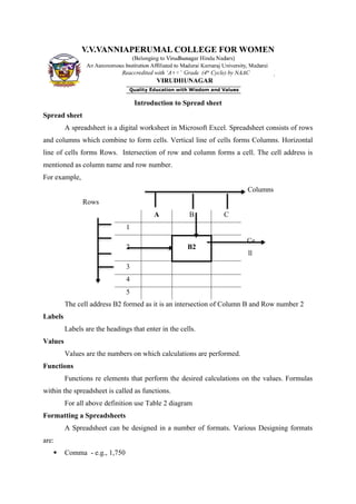 Basics concepts of Microsoft Excel spreadsheet | DOCX