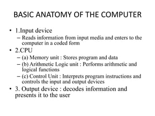 INTRODUCTION TO INFORMATION TECHNOLOGY -SARASWATHI RAMALINGAM