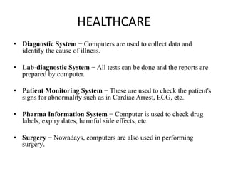 INTRODUCTION TO INFORMATION TECHNOLOGY -SARASWATHI RAMALINGAM