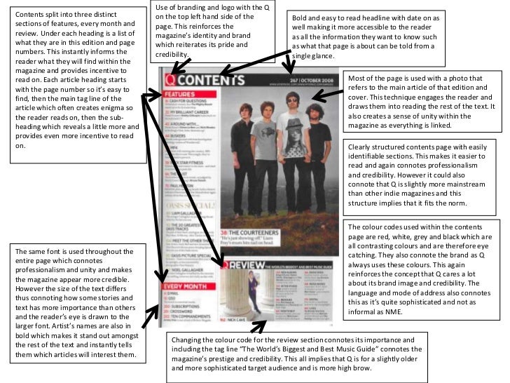 Deconstruction music online dissertation