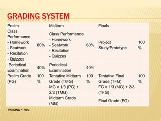 Nme 515 air conditioning and ventilation systems for submission | PPT