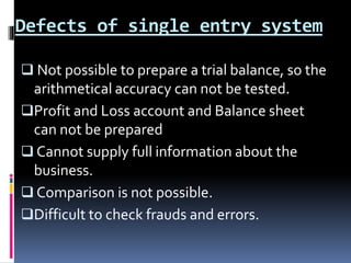 Introduction of accounting and Golden rules | PPTX
