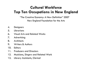 Cultural Workforce Top Ten Occupations in New England “ The Creative Economy: A New Definition” 2007  New England Foundation for the Arts Designers Librarians Visual Arts and Related Works Advertising Architects Writers & Authors Editors Producers and Directors Musicians, Singers and Related Work Library Assistants, Clerical 