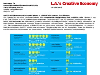 Los Angeles, CA Groundbreaking Report Shows Creative Industries  Are the #1 Engine of the Los Angeles Regional Economy  March 01, 2007  — Artists and Designers Drive the Largest Segment of Jobs and Sales Revenues in the Region—   Otis College of Art and Design, Los Angeles, released today a  Report on the Creative Economy of the Los Angeles Region.  Prepared by Jack Kyser, Chief Economist of the Los Angeles Economic Development Corporation (LAEDC), the key findings are stunning—including  one million direct and indirect jobs  generated by the creative industries in Los Angeles and Orange Counties. The creative industries lead the pack, surpassing the two long time “traditional” leaders—International Trade and Tourism.  The Report puts real numbers to creativity. In 2005, the creative economy accounted for 894,000 direct and indirect jobs in Los Angeles County alone and generated 140.5 billion in sales/receipts and more than $3.4 billion in state tax revenues. Centered on new ideas and new approaches, it is clear that education is critical to maintaining competitiveness in a global economy increasingly built on innovation, sustainability, and good design.  