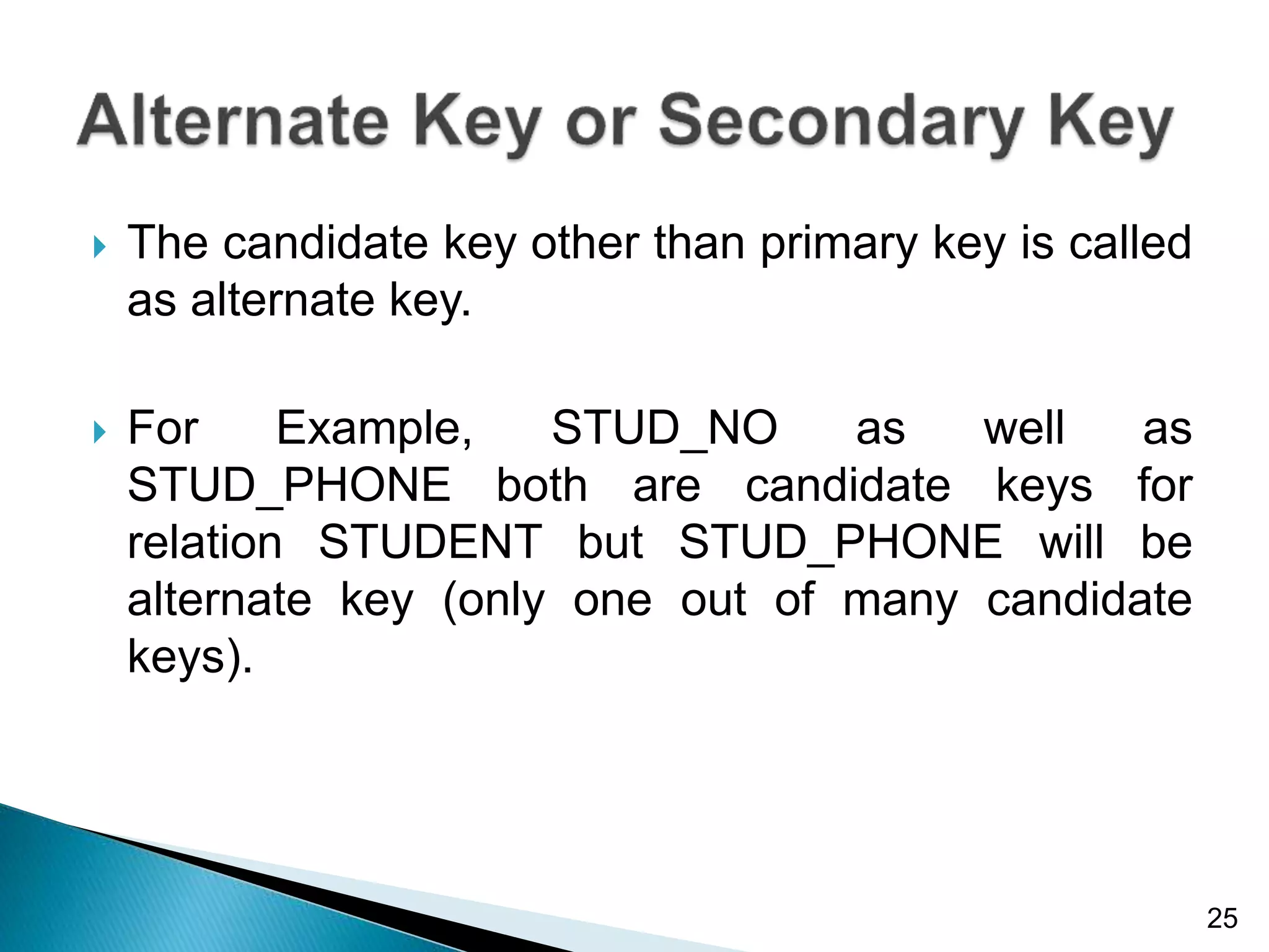  The candidate key other than primary key is called
as alternate key.
 For Example, STUD_NO as well as
STUD_PHONE both are candidate keys for
relation STUDENT but STUD_PHONE will be
alternate key (only one out of many candidate
keys).
25
 