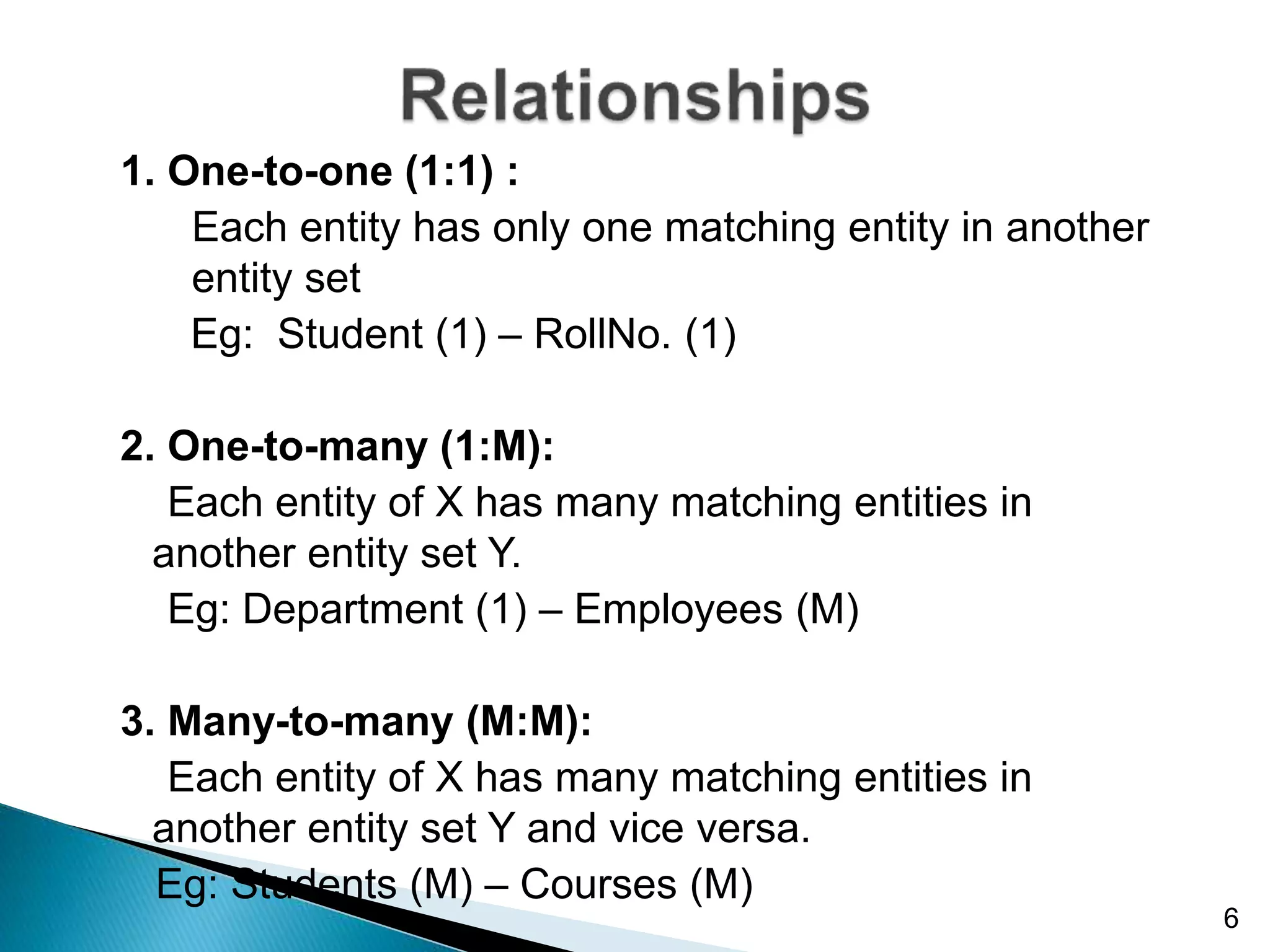 1. One-to-one (1:1) :
Each entity has only one matching entity in another
entity set
Eg: Student (1) – RollNo. (1)
2. One-to-many (1:M):
Each entity of X has many matching entities in
another entity set Y.
Eg: Department (1) – Employees (M)
3. Many-to-many (M:M):
Each entity of X has many matching entities in
another entity set Y and vice versa.
Eg: Students (M) – Courses (M)
6
 