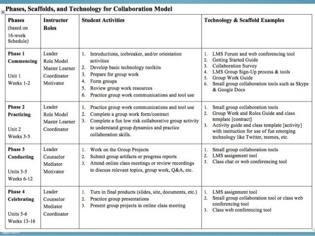 download when hardware meets software